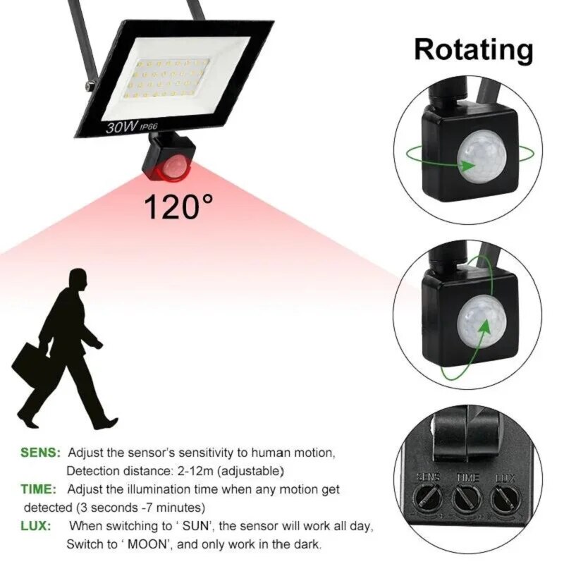 PIR 모션 센서 LED 투광 조명 220V 방수 유도 - Smart Led Garden 리뷰 및 가격