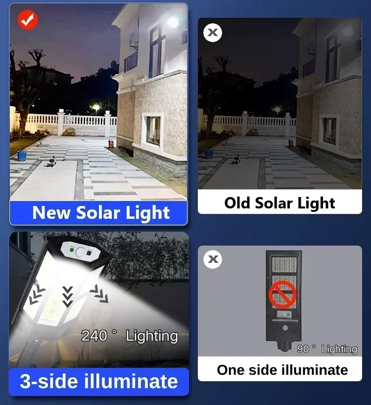 최신형 태양광 램프 강력한 야외용 태양광 조명 모션 센 - Smart Led Garden 리뷰 및 가격