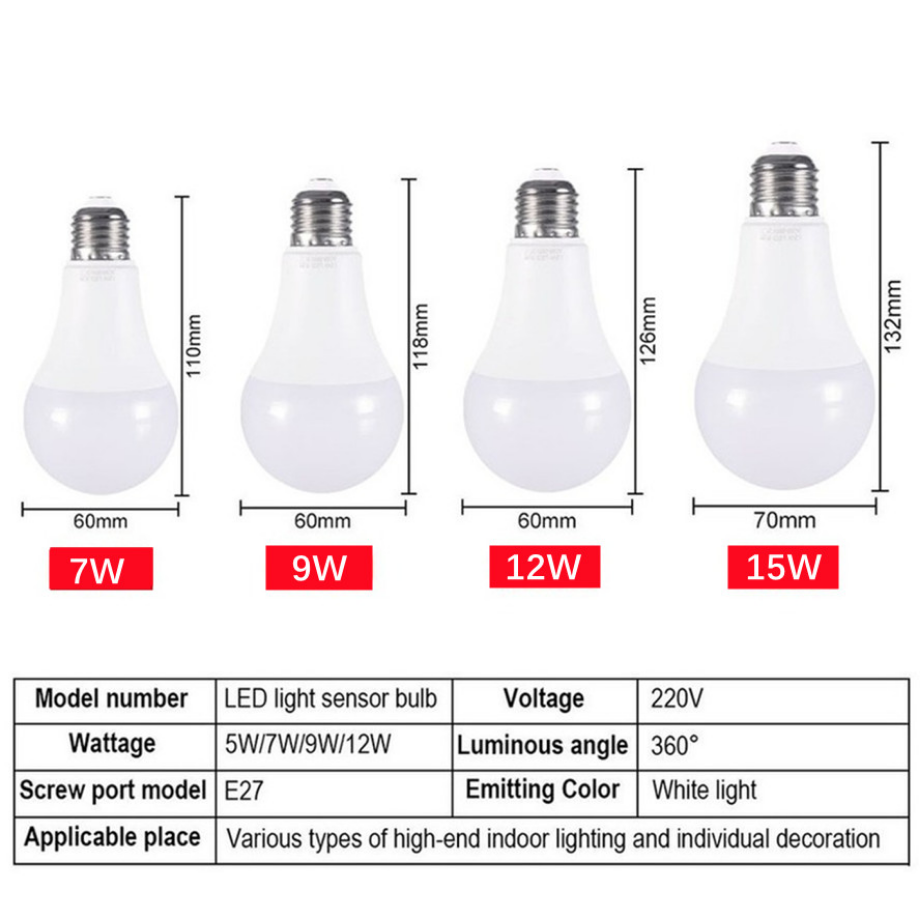 YzzKoo LED E27 조명 제어 센서 전구 12W - Smart Garden Led Lights 리뷰 및 가격