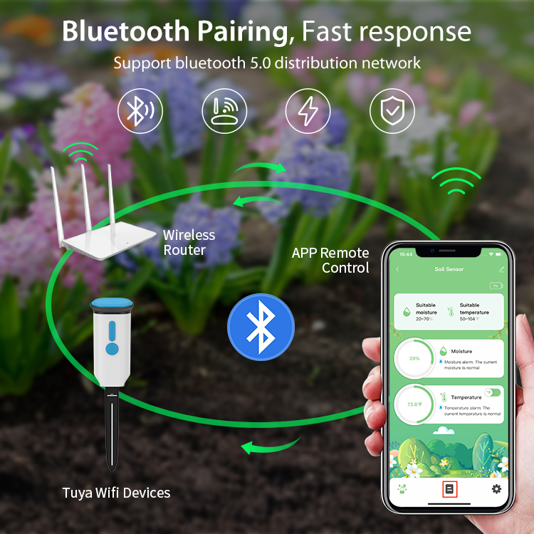 Tuya 스마트 토양 수분 센서 WiFi 및 블루투스  - Smart Garden Usa 리뷰 및 가격
