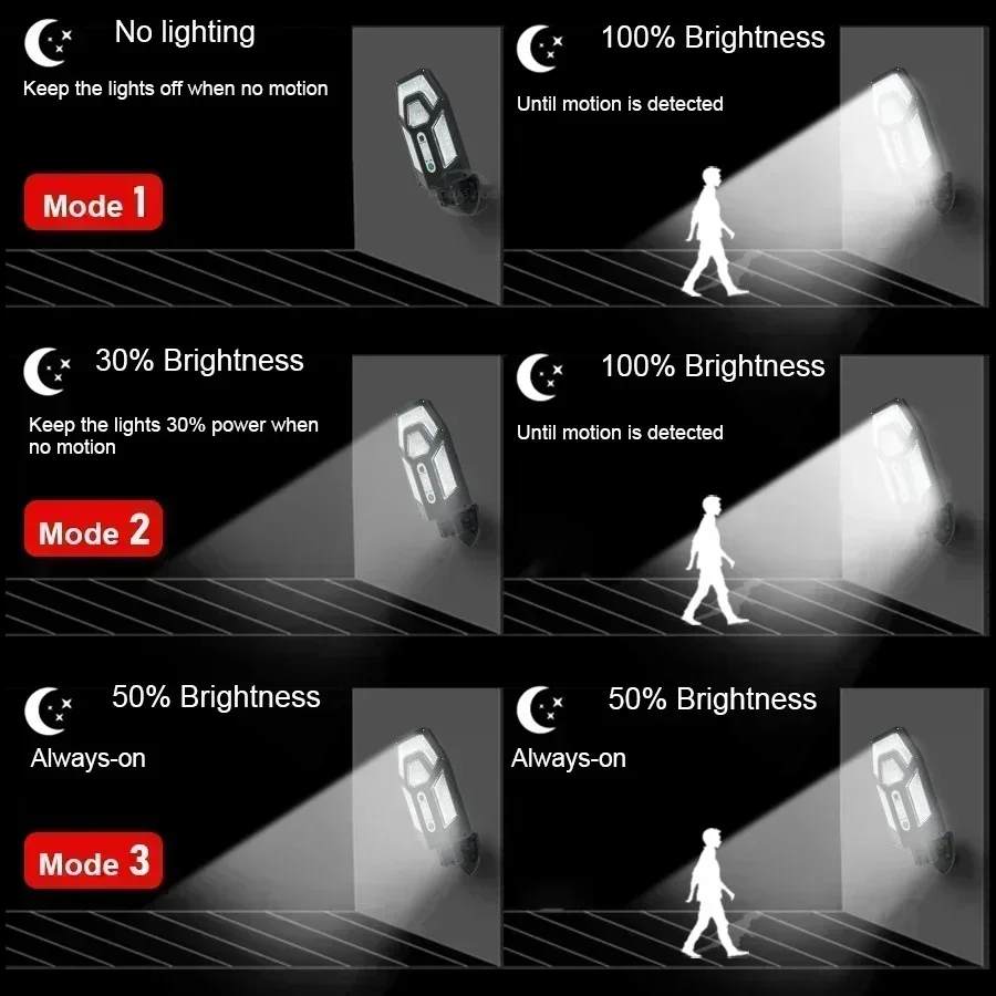 12000LM 강력한 태양광 벽등 리모컨 포함 실외 I - Smart Led Garden 리뷰 및 가격