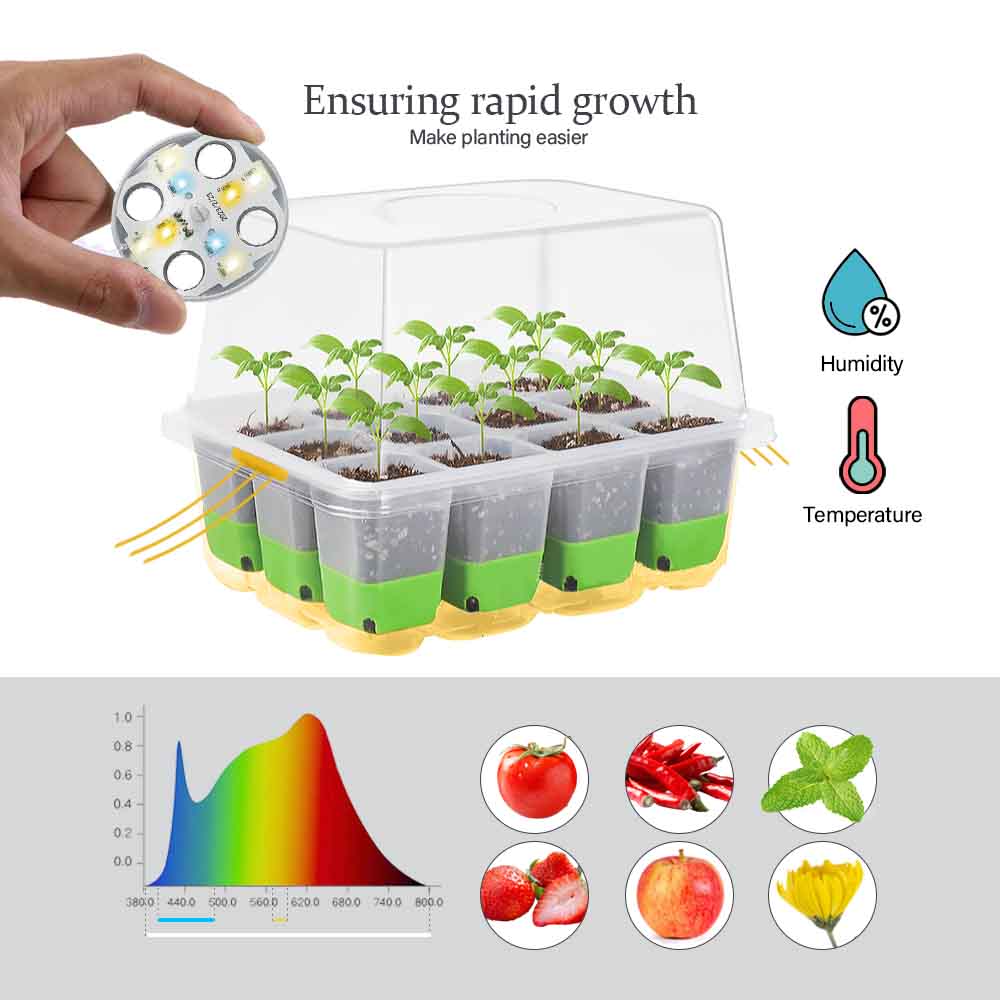 LED 성장 조명 모종 스타터 트레이 키트, 투명 커버 - Smart Garden Indoor 리뷰 및 가격