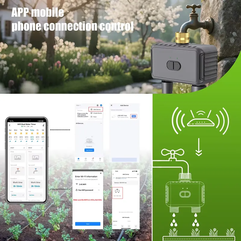 WAP01 WiFi 앱 제어 듀얼 호스 워터 타이머 스 - Smart Garden Usa 리뷰 및 가격