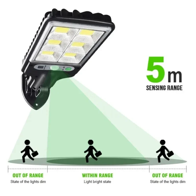 인체감지 센서가 있는 3가지 모드 야외 태양광 정원등, - Smart Led Garden 리뷰 및 가격