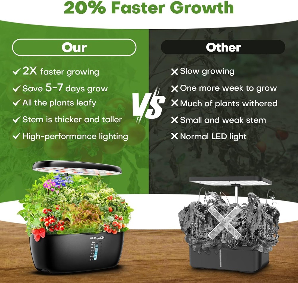 12포드 수경재배 정원(LED 성장등 포함), 실내 허 - Hydroponic Grow Pod 리뷰 및 가격