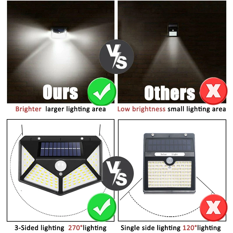 100Led 다기능 태양 램프 야외 정원 장식 모션 센 - Smart Led Garden 리뷰 및 가격