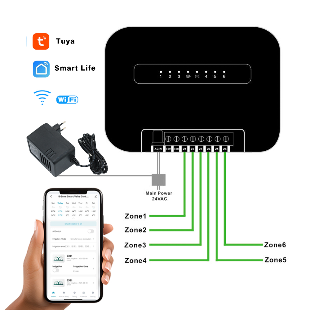 8 구역 Wifi Tuya 스마트 가든 급수 타이머 6 - Smart Garden Valve 리뷰 및 가격