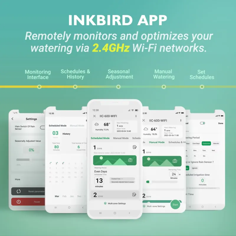 잉크버드 IIC-600-WIFI 6구역 스마트 와이파이 - Smart Garden Usa 리뷰 및 가격