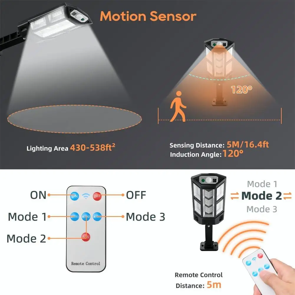 새로운 LED 태양광 조명 야외 스마트 센서 강한 빛  - Smart Garden Lanterns 리뷰 및 가격