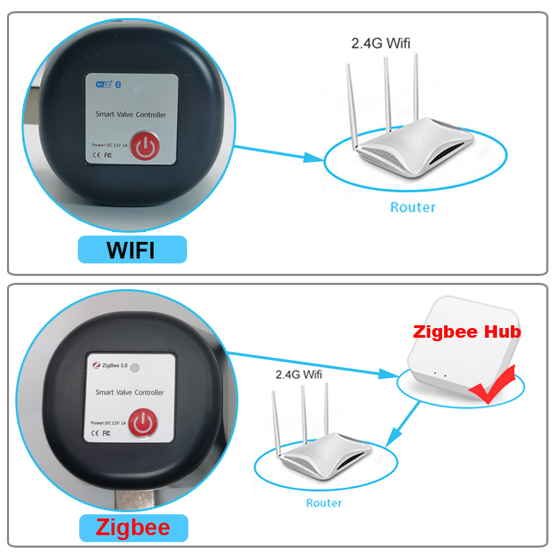 Tuya WiFi 또는 Zigbee 워터 밸브 차단 볼 - Smart Garden Valve 리뷰 및 가격